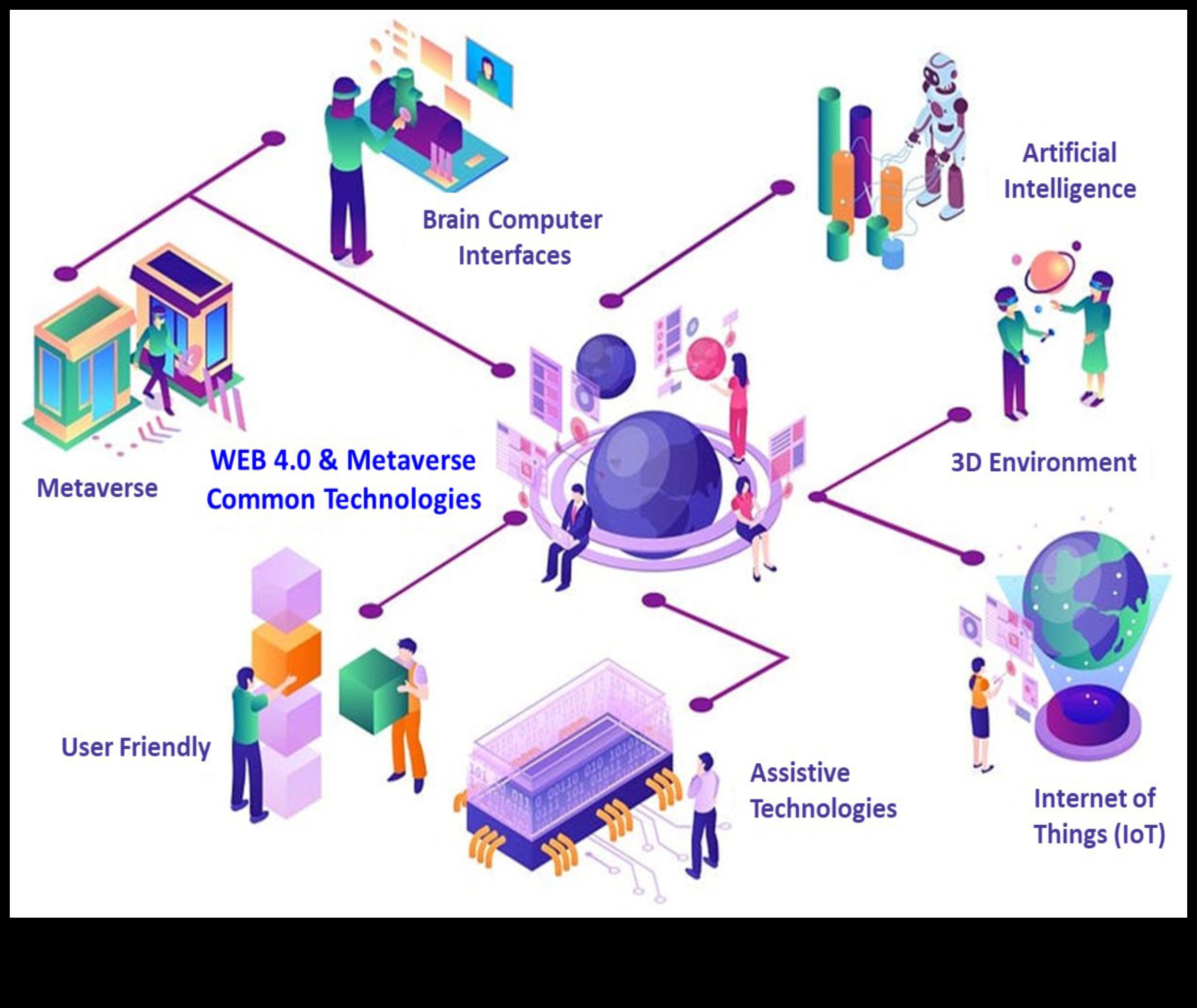 אינטראקציות חומריות סוחפות מעצבות אפשרויות ב-Metaverse ממוקד משתמש 2 אינטראקציות חומריות סוחפות: עיצוב אפשרויות בתחום ממוקד המשתמש