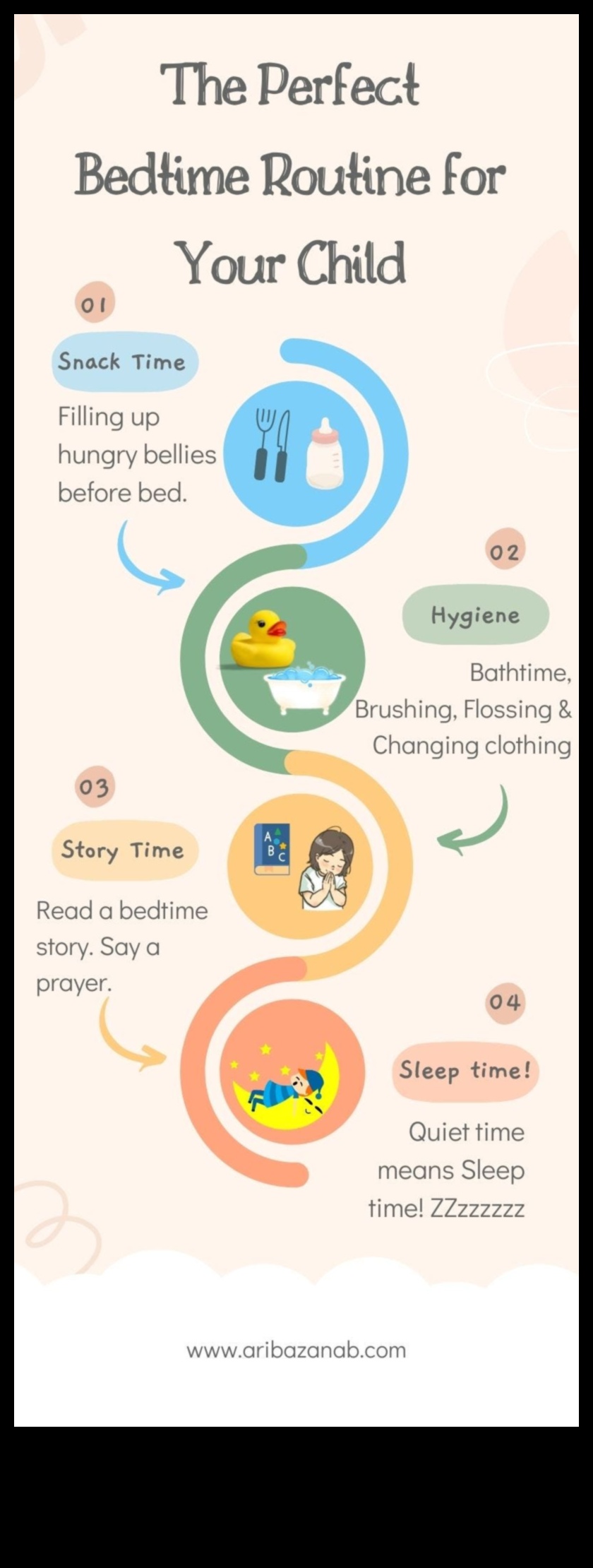 שינה מרגיעה מדריך ליצירת שגרת השינה המושלמת 3 שינה מרגיעה: יצירת שגרת השינה המושלמת