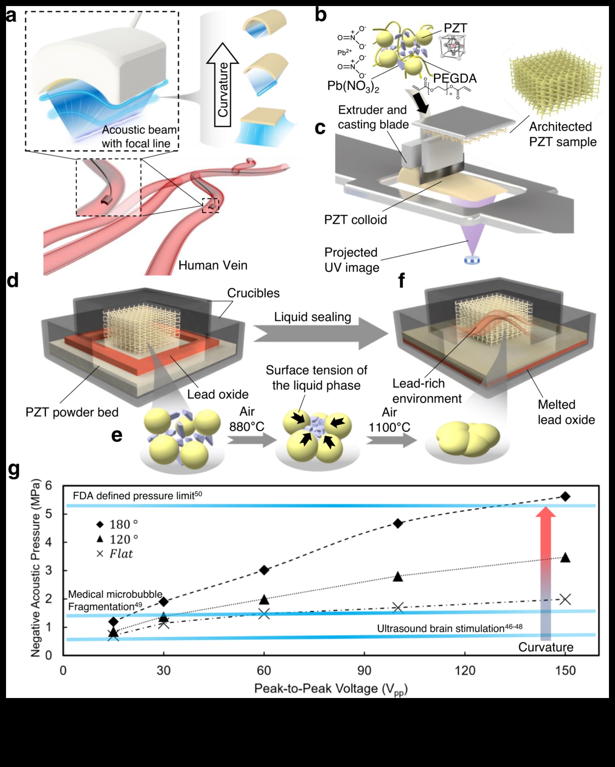 מעבר לעיצובים שטוחים דוגמנות תלת מימד דוחפת את הגבולות של סיפור חזותי 4 מעבר לעיצובים שטוחים: דחיפת גבולות בדוגמנות תלת מימד מודרנית