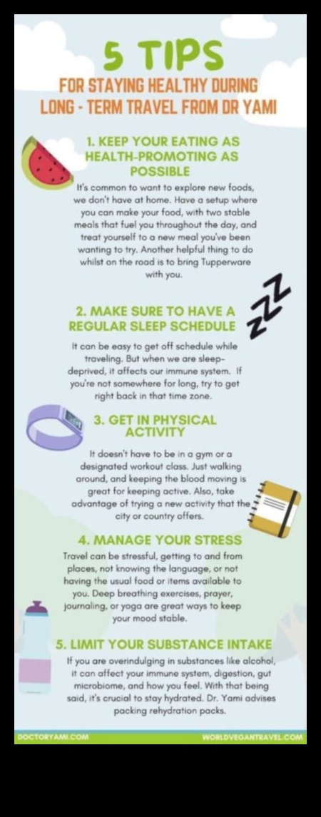 חוסן נדידה 5 טיפים לשמירה על רגיעה ובטוחה בעת נסיעה 4 חוסן נדידה: לצלוח את הלא נודע עם טיפים לנסיעה