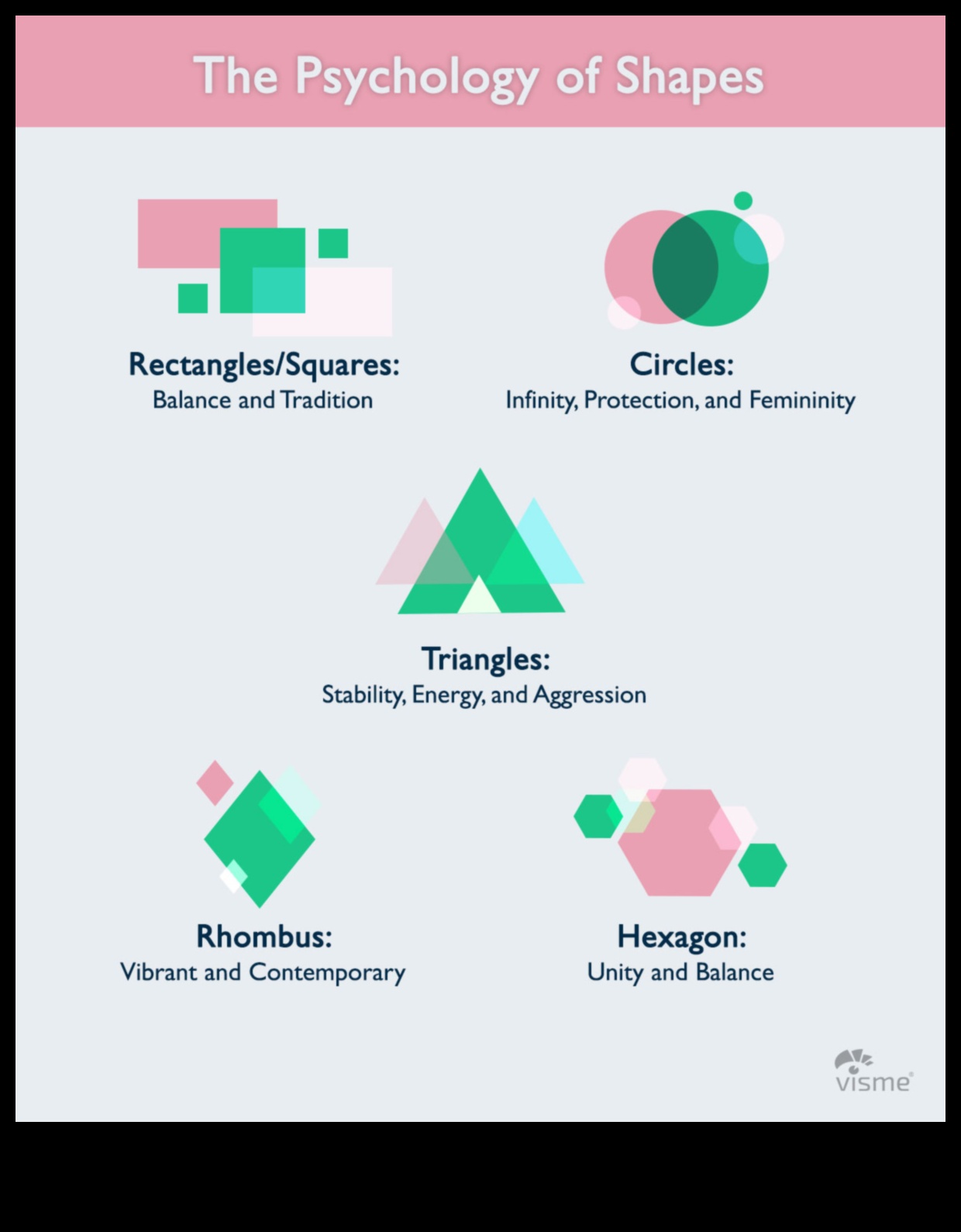 עיצוב לעומק: הפסיכולוגיה של ביטוי יצירתי חומרי