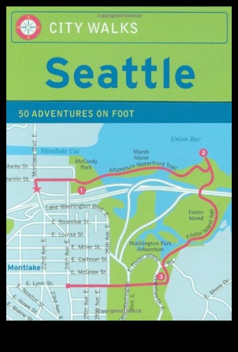 טיולי נוף עירוני מדריך להרפתקאות הליכה עירונית בערים 2 שוטרים בנוף עירוני: מדריך להרפתקאות הליכה עירונית