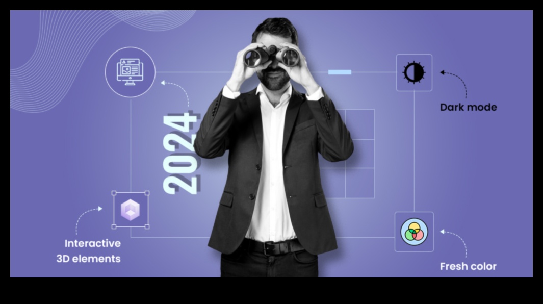 פלאי עיצוב אתרים: עיצוב רעיונות למציאות וירטואלית