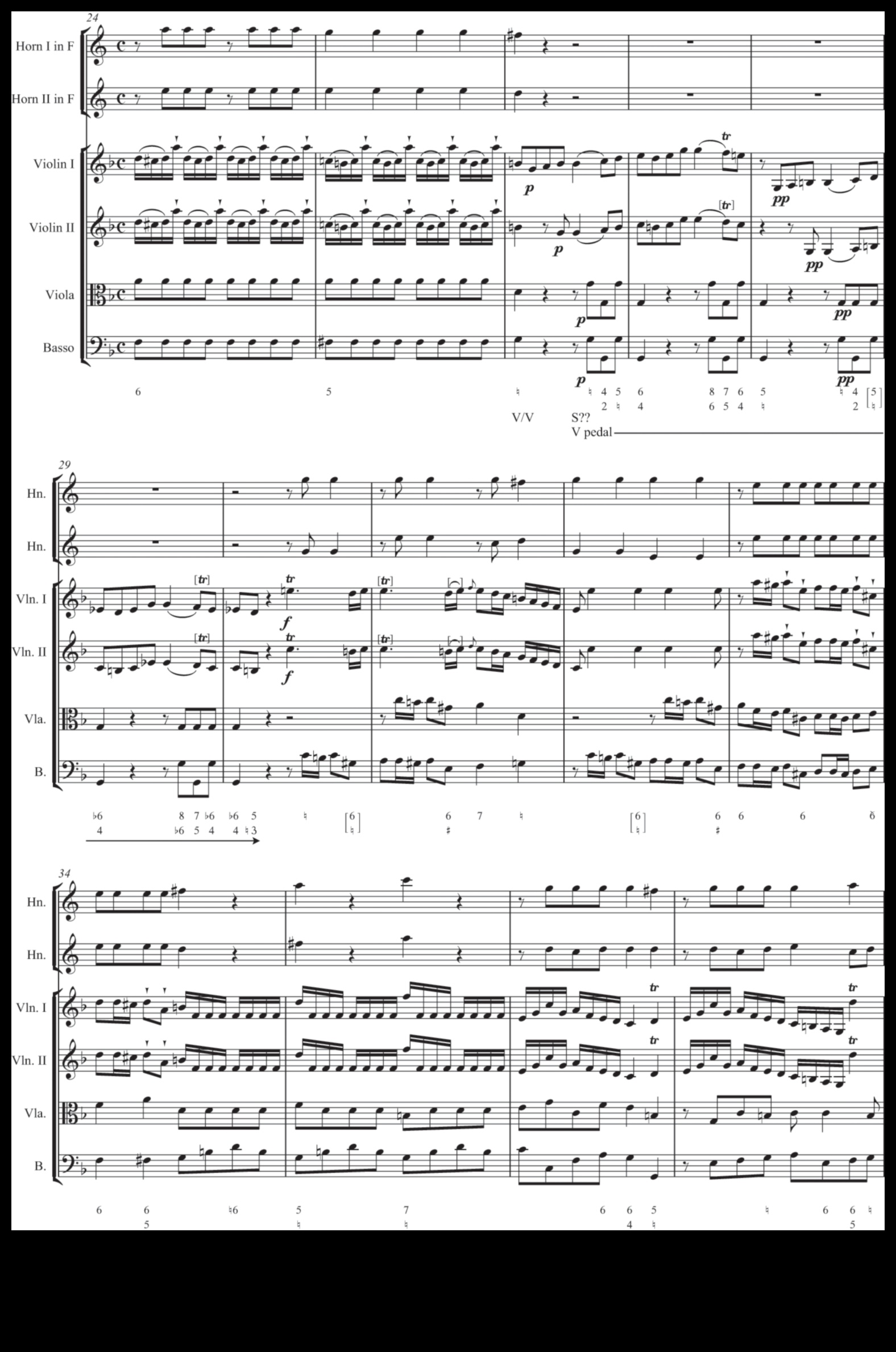 סימפוניית הממשק: הרמוניזציה של אלמנטים בעיצוב ובחוויות