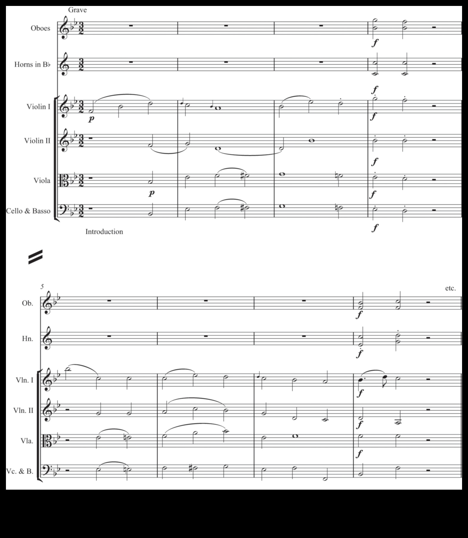 סימפוניית הממשק: הרמוניזציה של אלמנטים בעיצוב ובחוויות