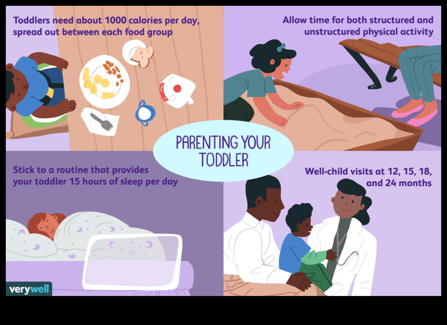 הטיפים הטובים ביותר של המומחה לתינוק לבריאות מיטבית מלידה ועד פעוט 4 המיטב של התינוק: עצות מומחים לבריאות מיטבית