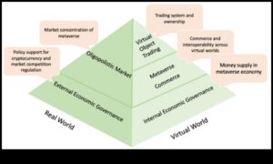 אינטראקציות חומריות סוחפות: עיצוב אפשרויות בתחום ממוקד המשתמש