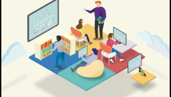 מגמות חינוכיות: אלמנטים עתידניים בלימוד עיצוב