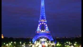 זרקור סיור: מאיר את הנופים היפים ביותר