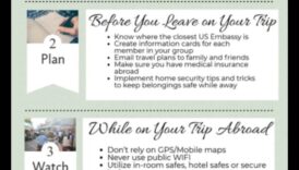 עמידות נדידה 5 איך אפשר לשמירה על לא אלים ובטוחה בעת חוויה 2 חוסן נדידה: לצלוח את הלא נודע עם טיפים לנסיעה