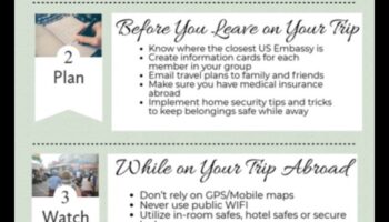 חוסן נדידה: לצלוח את הלא נודע עם טיפים לנסיעה