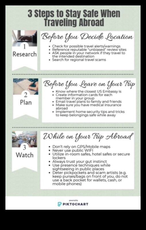 חוסן נדידה: לצלוח את הלא נודע עם טיפים לנסיעה