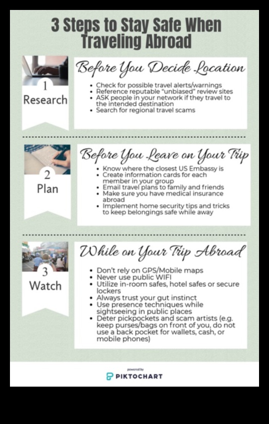 חוסן נדידה 5 טיפים לשמירה על שלווה ובטוחה בעת נסיעה 1 חוסן נדידה: לצלוח את הלא נודע עם טיפים לנסיעה