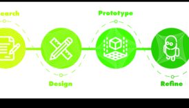 יצירה להשפעה: מצית חדשנות בפיתוח מוצר