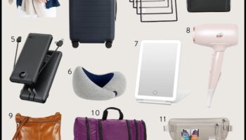 כלים ידידותיים לנסיעות: פריטי חובה קומפקטיים וניידים עבור ג'ט-סטרים