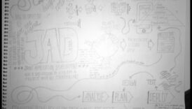 מקונספט לקליק: מסע של מעצב דיגיטלי