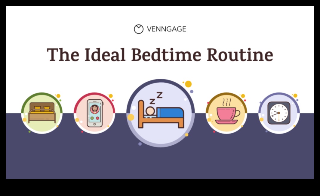 שינה מרגיעה מדריך ליצירת שגרת השינה המושלמת 2 שינה מרגיעה: יצירת שגרת השינה המושלמת